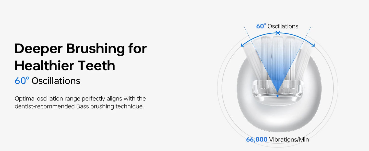 Laifen Wave Electric Toothbrush