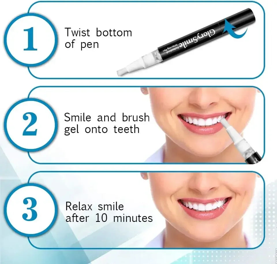 Teeth Whitening Kit with None Peroxide Gel and Wireless Blue Light