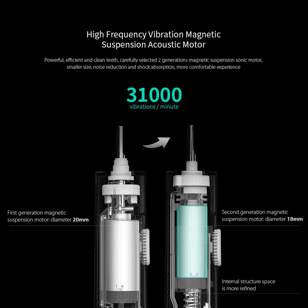 XIAOMI T300 Electric Toothbrush