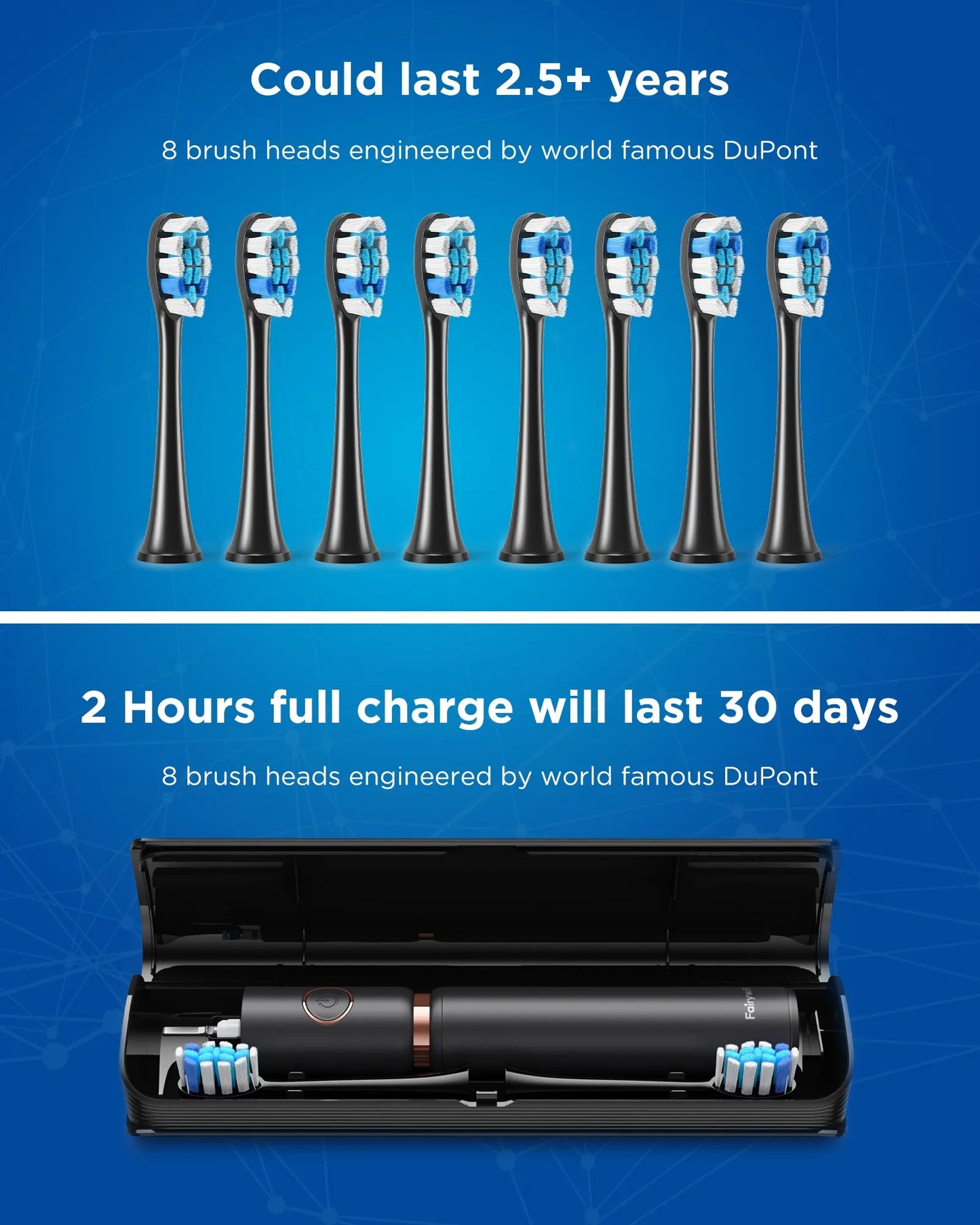 Fairywill P11 Sonic Electric Toothbrush