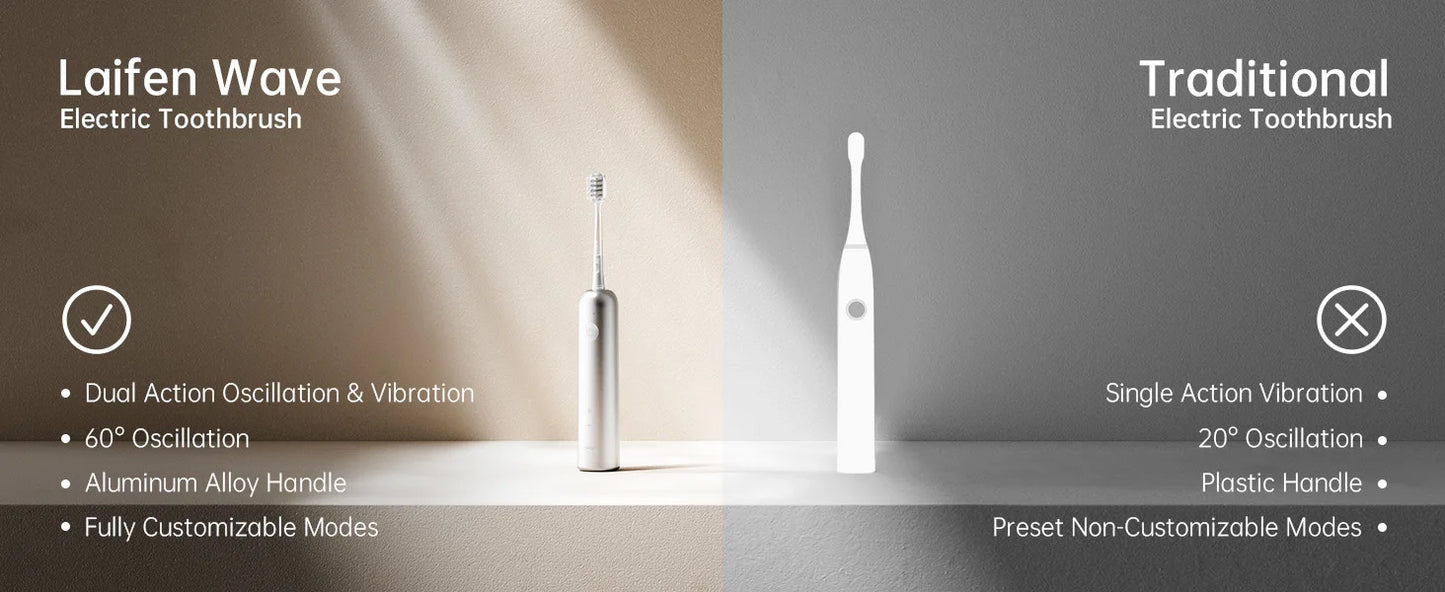 Laifen Wave Electric Toothbrush