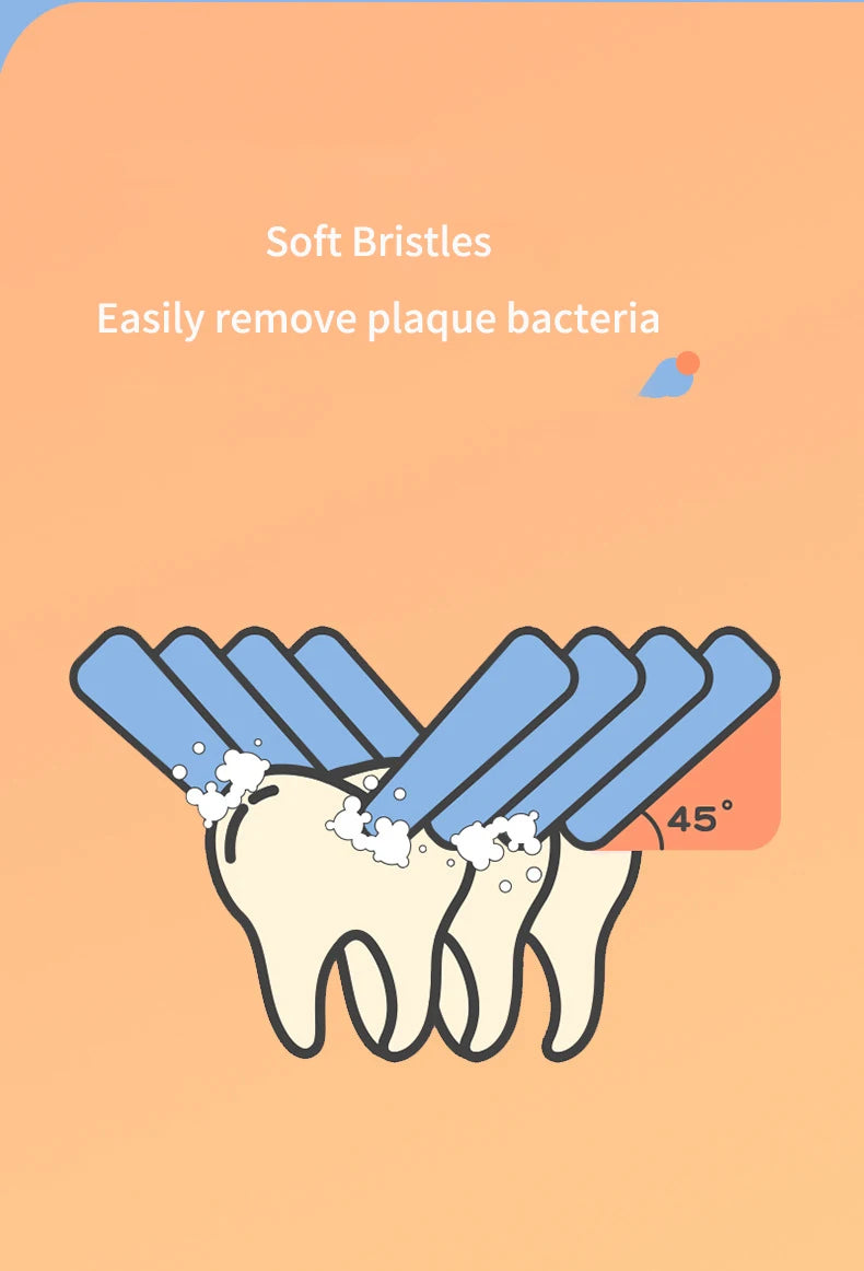 Kids Electric Toothbrush - 360° U-Shaped
