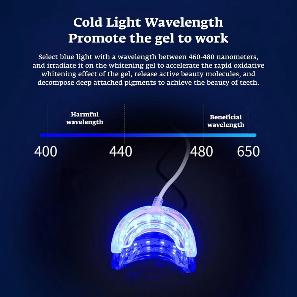LED Teeth  Whitening Accelerator