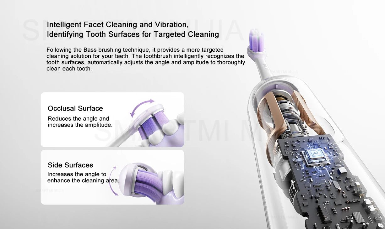 XIAOMI Electric Toothbrush Pro