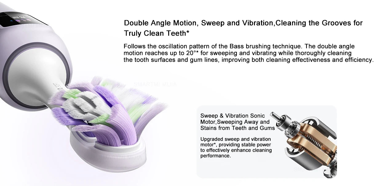 XIAOMI Electric Toothbrush Pro