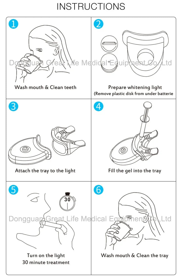 Smile Kit Teeth Whitening Kit