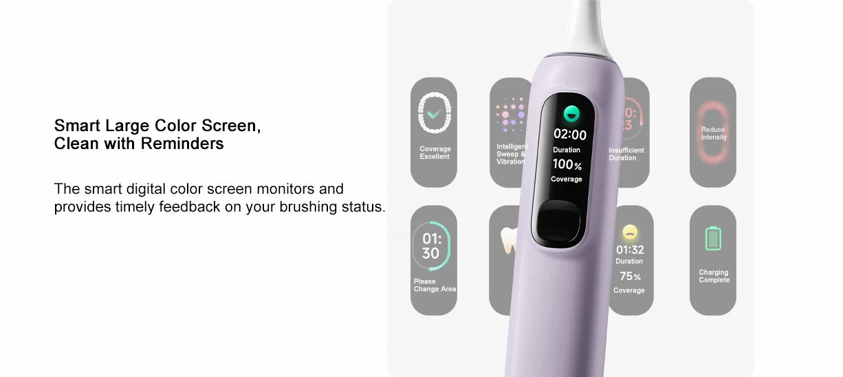 XIAOMI Electric Toothbrush Pro