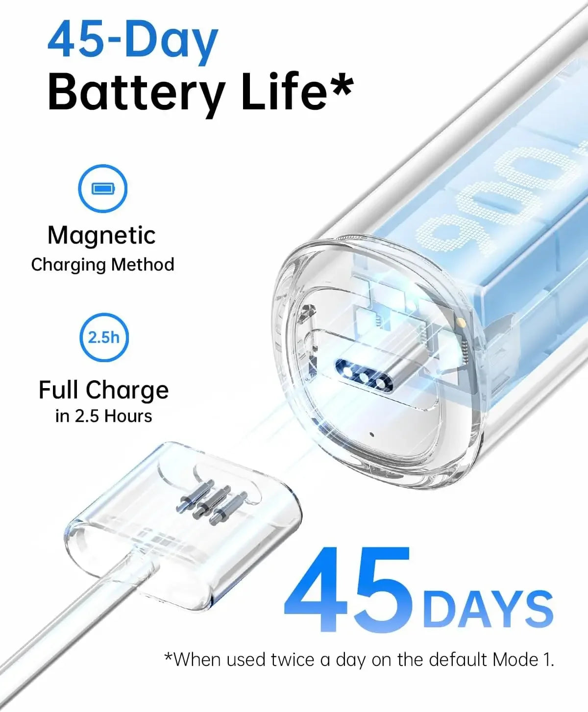 Laifen Wave Electric Toothbrush