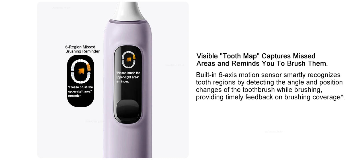 XIAOMI Electric Toothbrush Pro